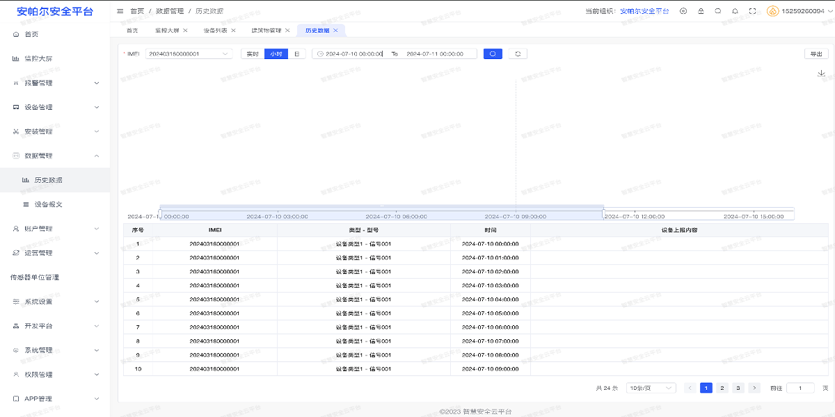 智慧氣體監測安全云平臺